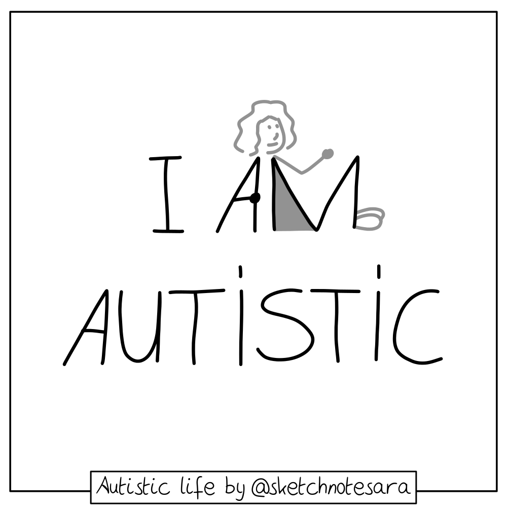 Sketchnote of Autistic Identity sketchnotes series