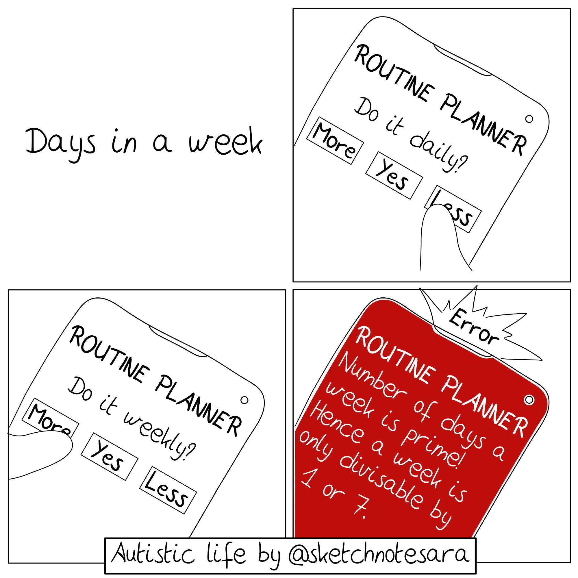 Sketchnote of Comics about routines and plans as an autistic