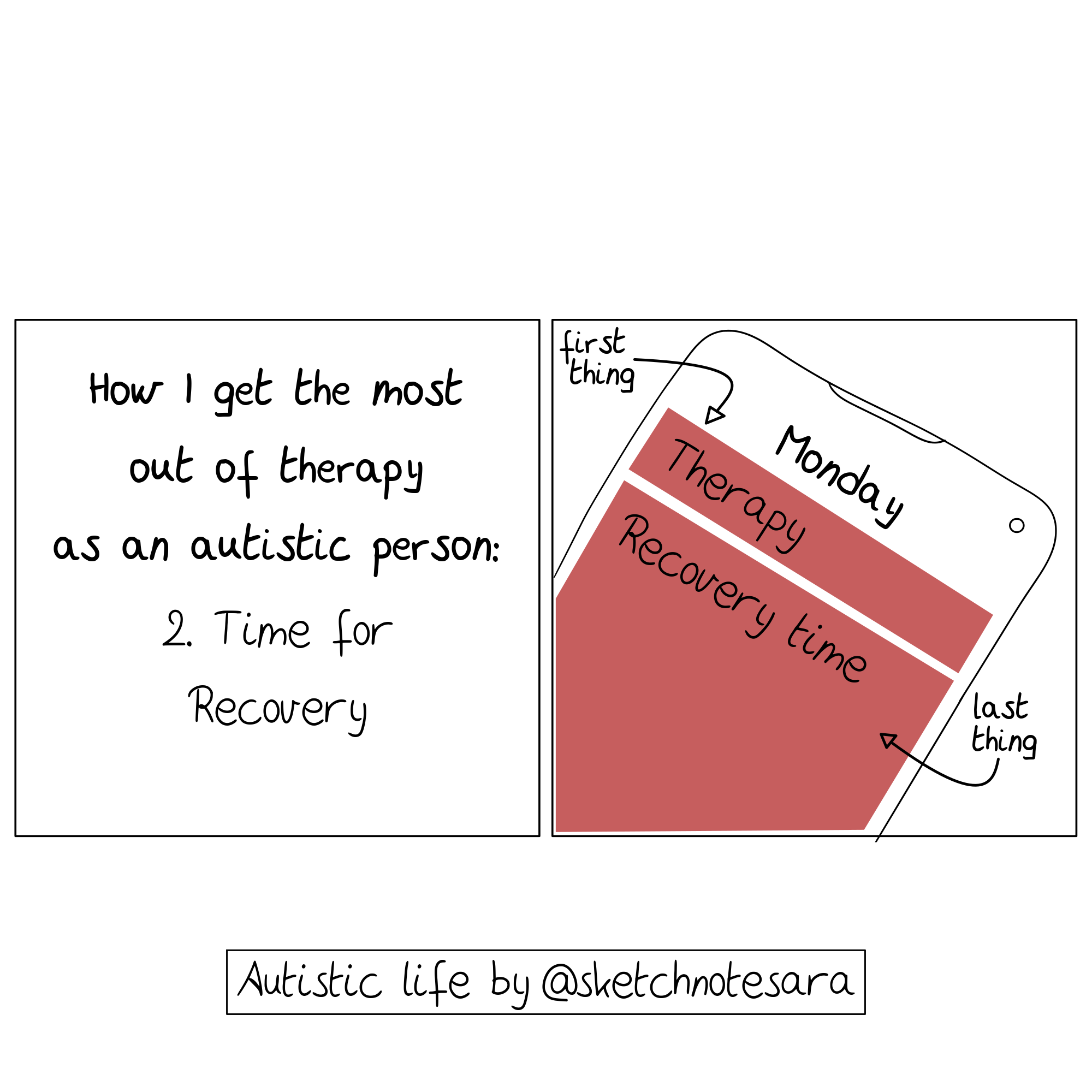 Sketchnote of How I make the most out of therapy: Comic series